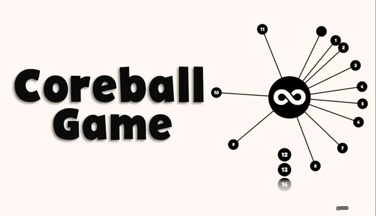 Coreball - The Addictive Arcade Challenge That Tests Your Timing Skills!